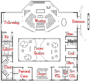 2revs site map