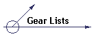 Gear Lists